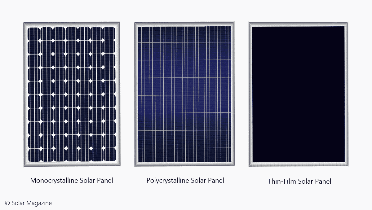 painel-solar-fotovoltaico